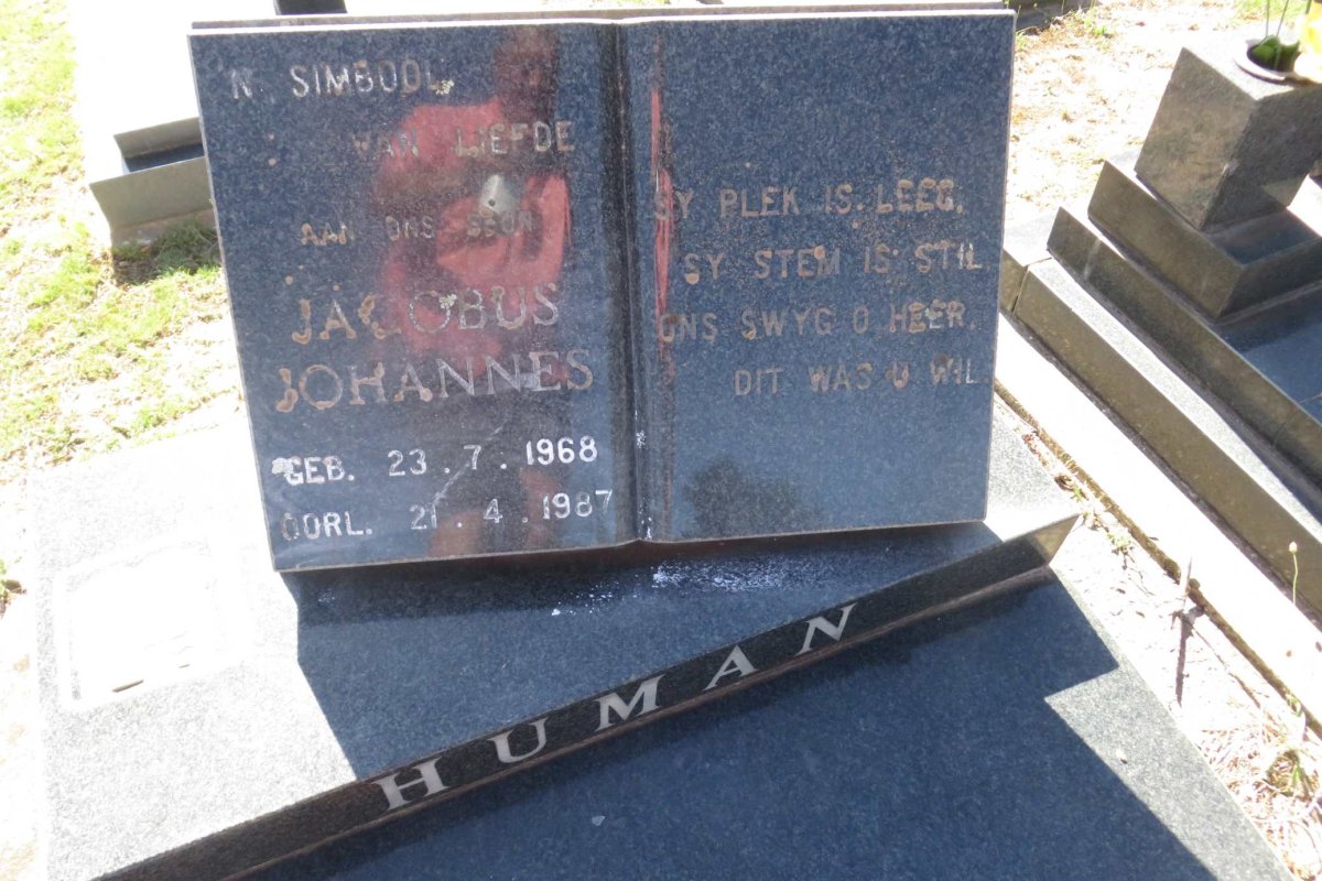 HUMAN Jacobus Johannes 1968-1987