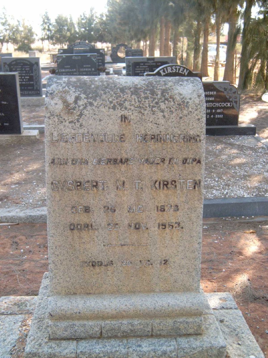 KIRSTEN Gysbert M.T. 1873-1953