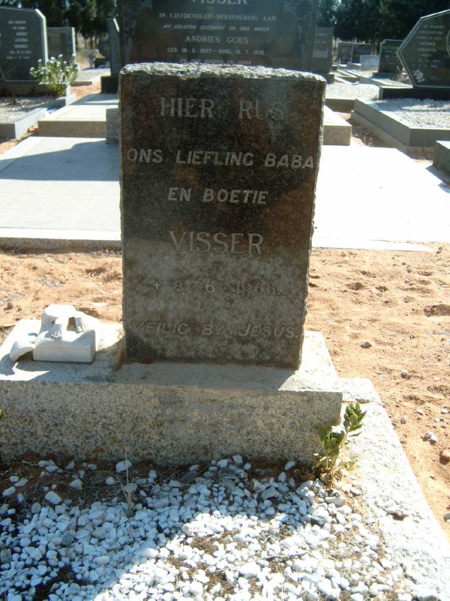 VISSER -1966