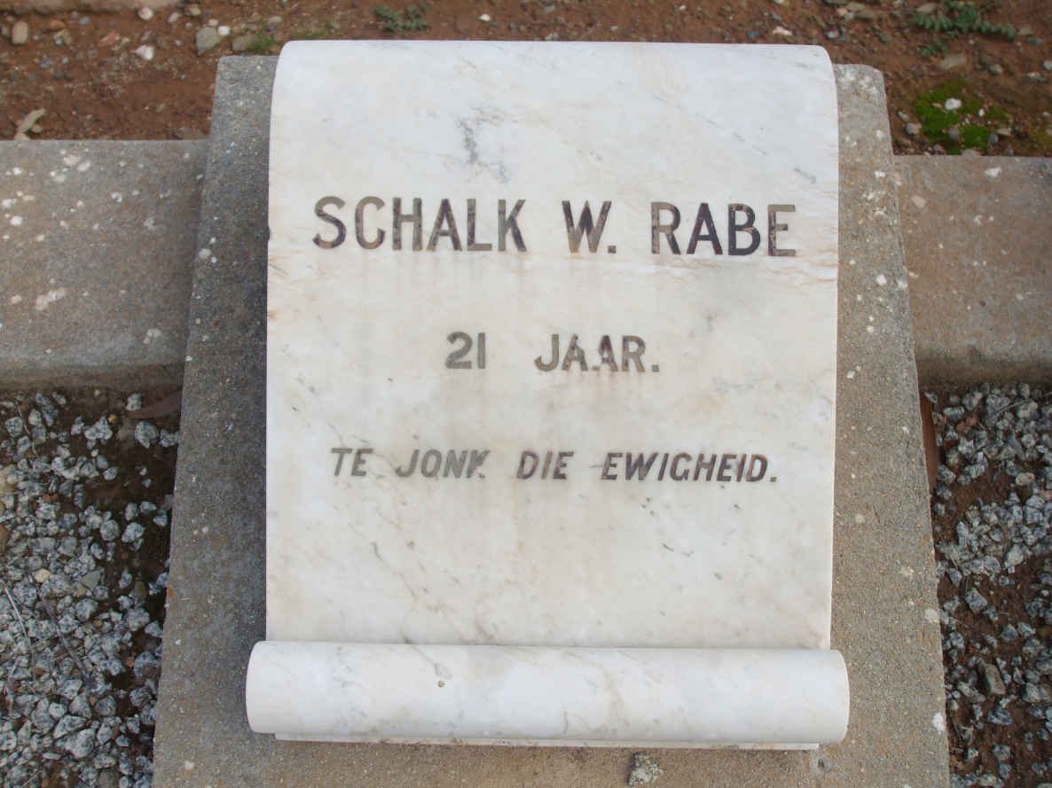 RABE Schalk W.