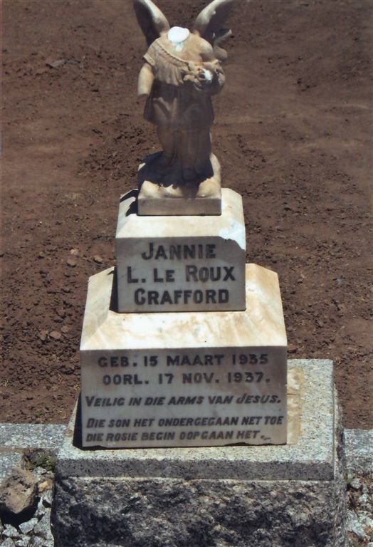 CRAFFORD Jannie L. le Roux 1935-1937