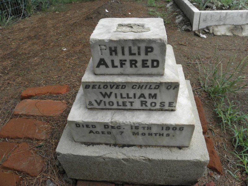 ROSE Philip Alfred -1900