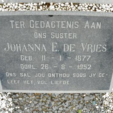 V - Vanne :: Surnames - V
