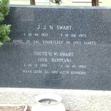 SWART J.J.N. 1913-1973 &amp; G.W. HAMMAN 1910-1994