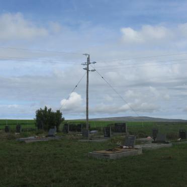 2. Overview