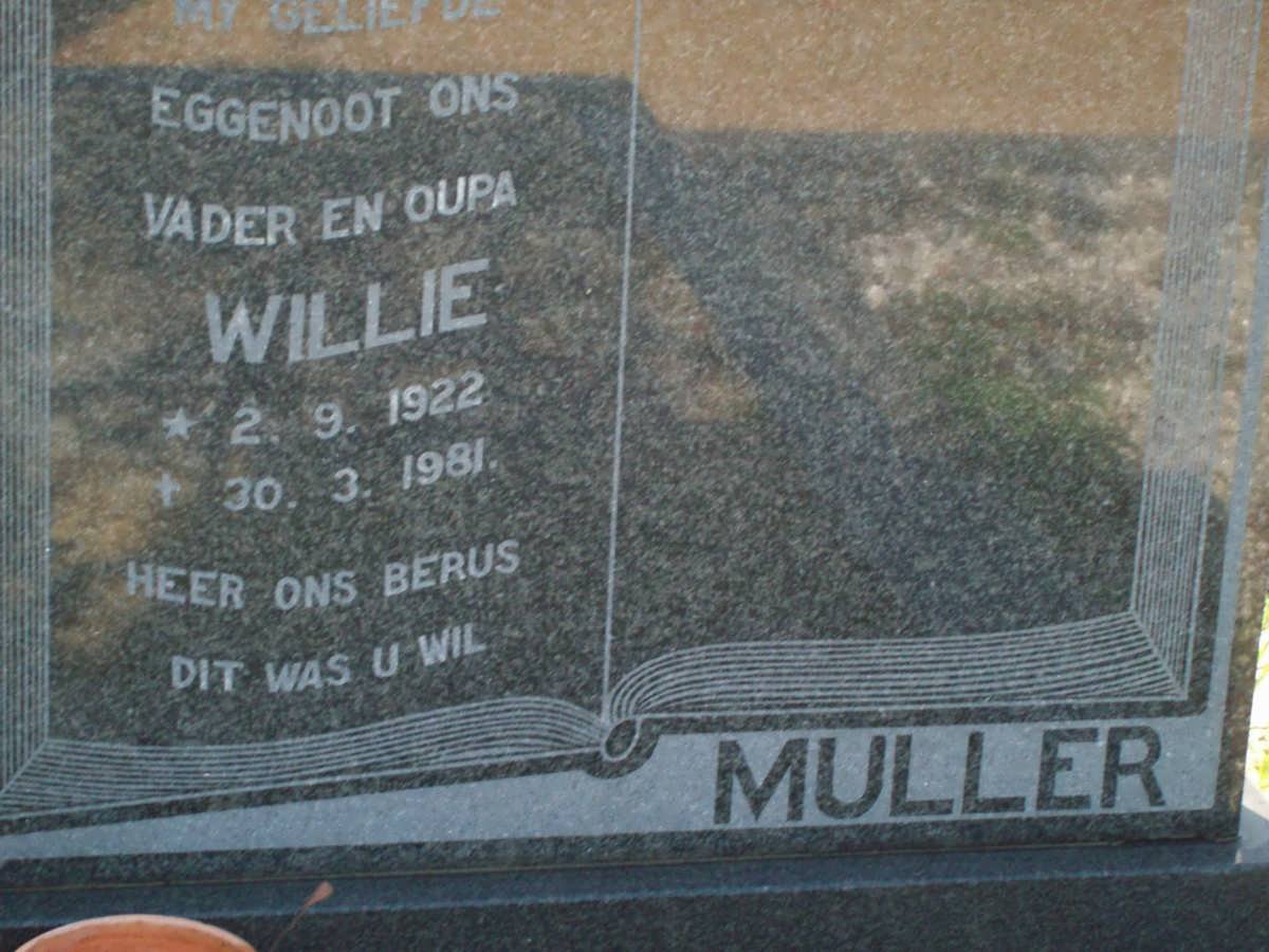 MULLER Willie 1922-1981