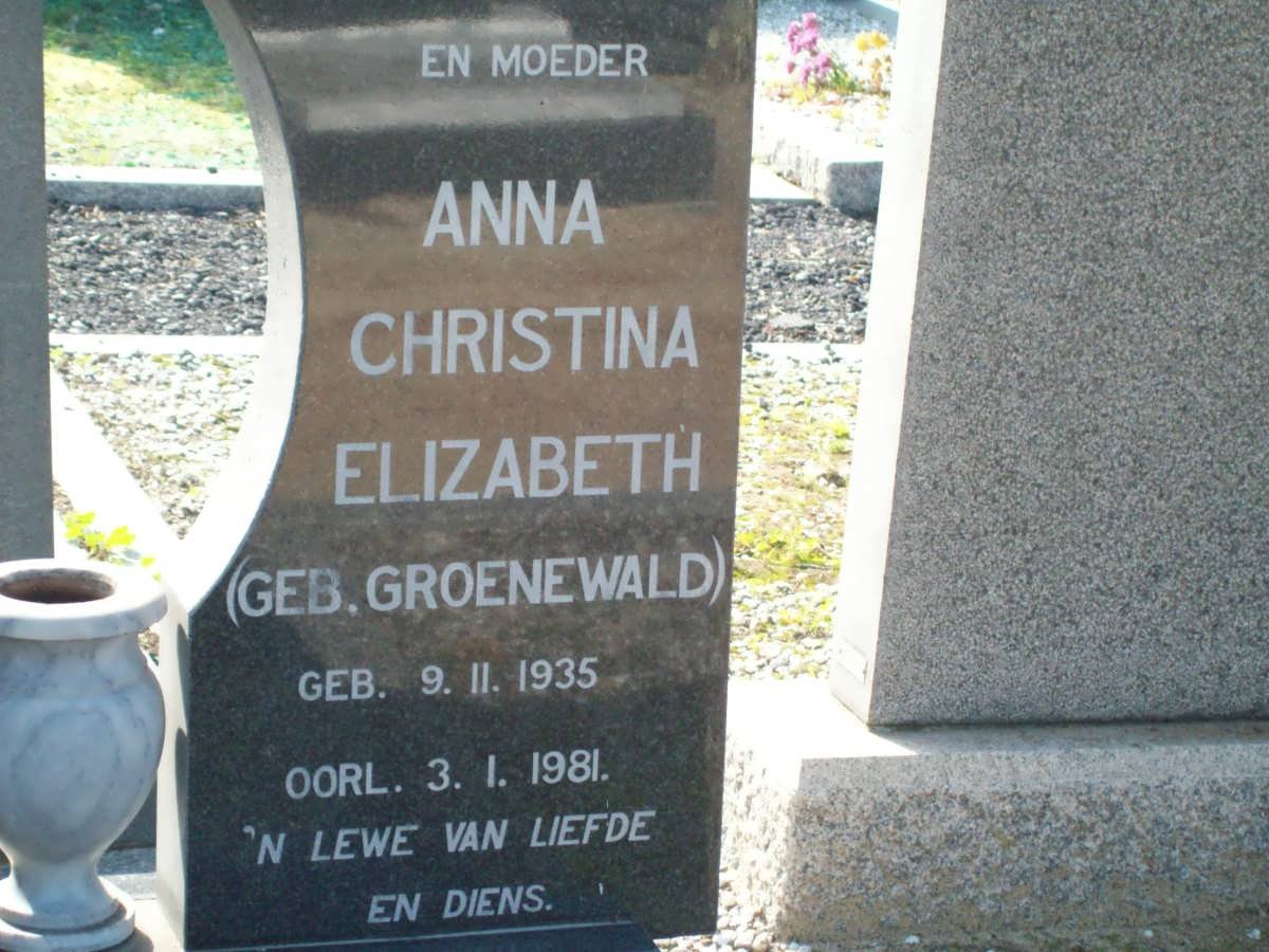 RENSBURG Anna Christina Elizabeth, Janse van nee GROENEWALD 1935-1981