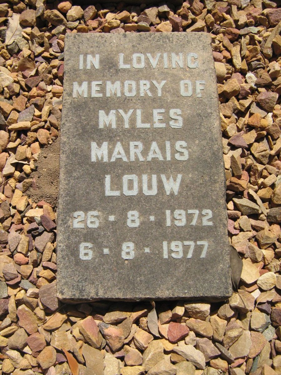 LOUW Myles Marais 1972-1977