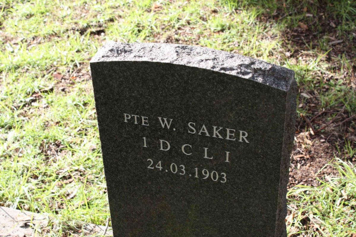 SAKER W. -1903