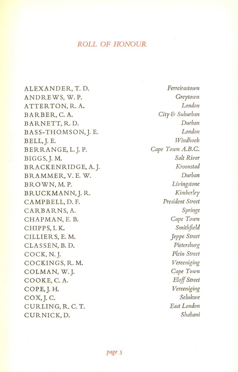 List of names_1