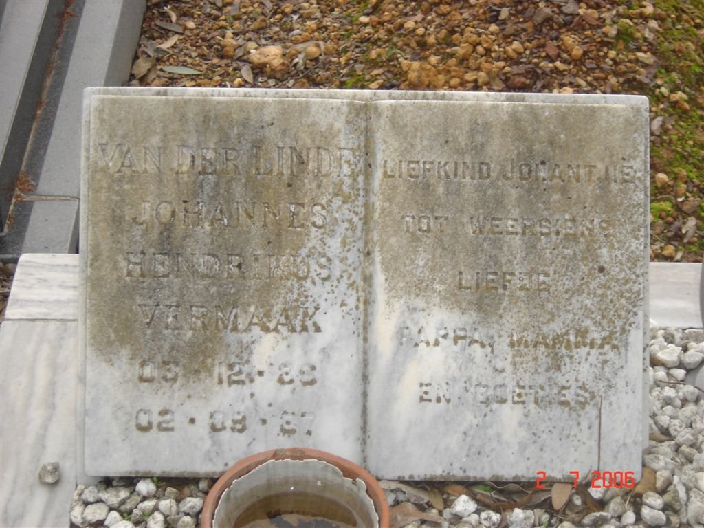 LINDE Johannes Hendrikus Vermaak, van der 1986-1987
