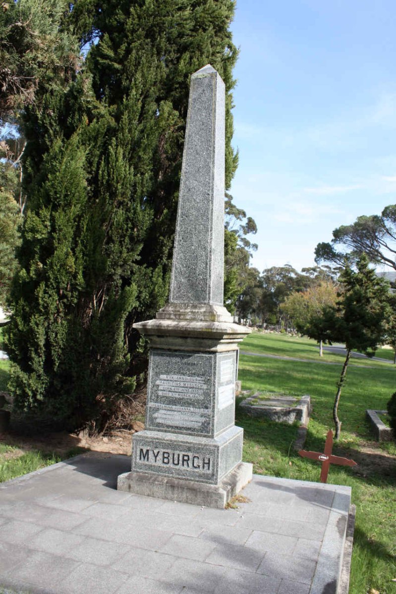 MYBURGH :: ALBERTYN :: BECKER