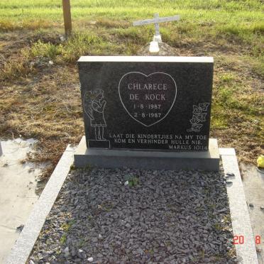 KOCK Chlarece, de 1987-1987