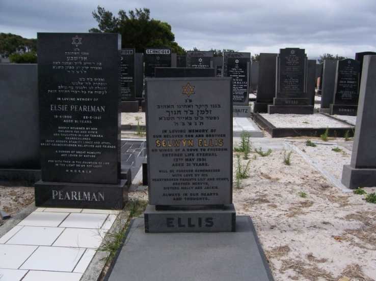 ELLIS Selwyn