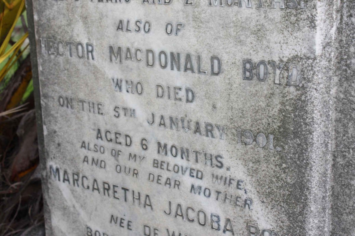 BOYD Hector MacDonald -1901