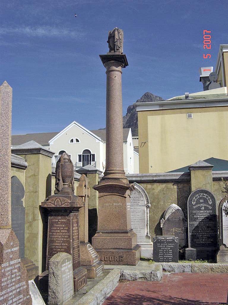 5. Overview
