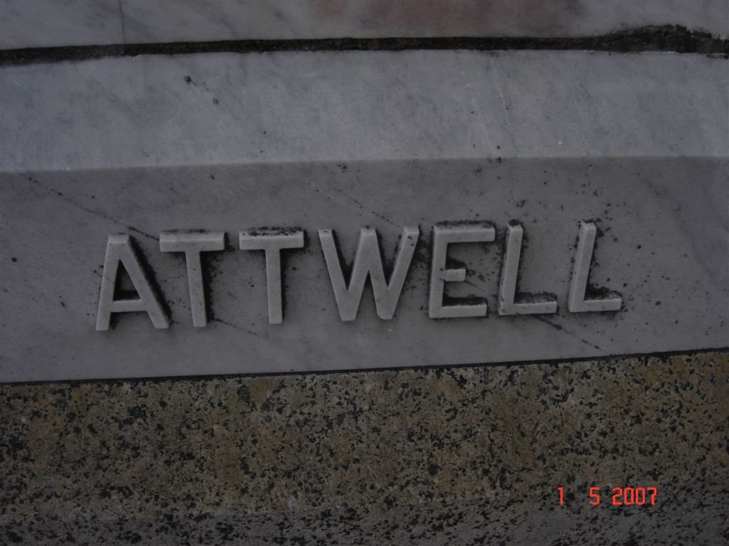 ATTWELL