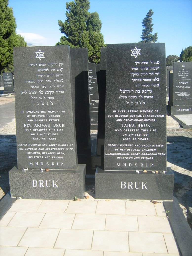 BRUK Akivah -1967 &amp; Taiba -1991