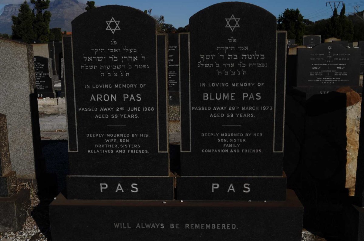 PAS Aron -1968 &amp; Blume -1973