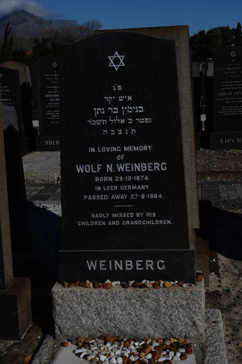 WEINBERG Wolf N. 1874-1964