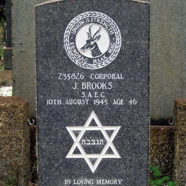 BROOKS J.  -1945