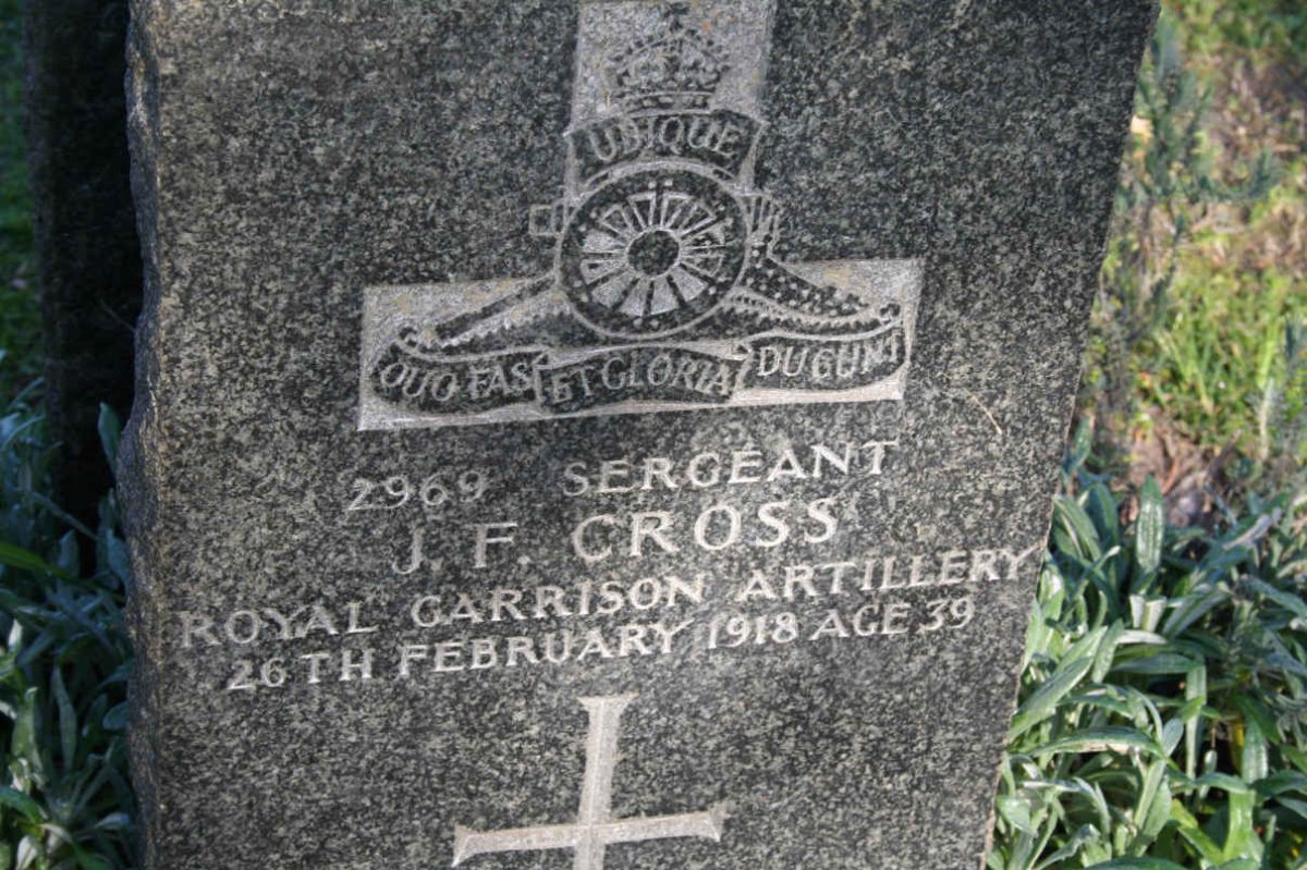 CROSS J.F. -1918