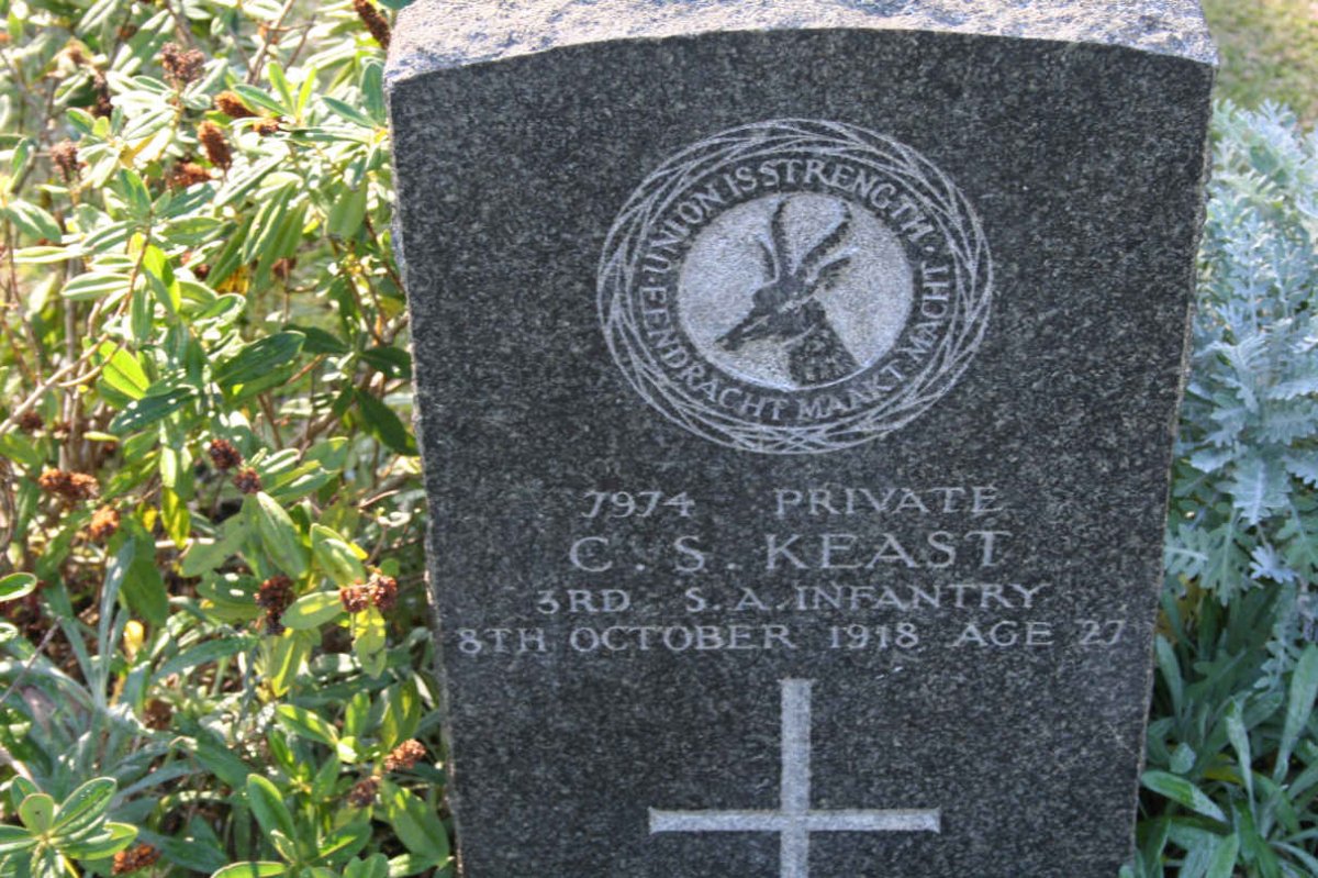 KEAST C.S. -1918