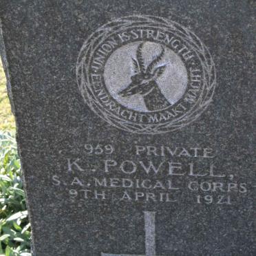 POWELL K. -1921