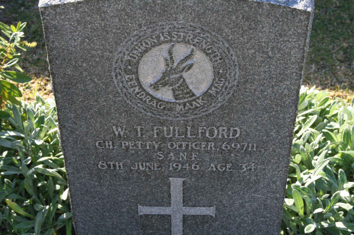 FULLFORD W.T. -1946