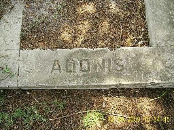ADONIS ?