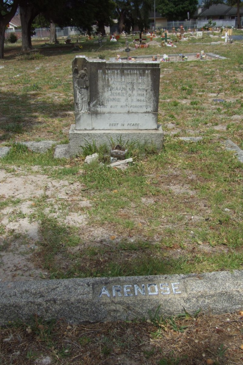 ARENDSE