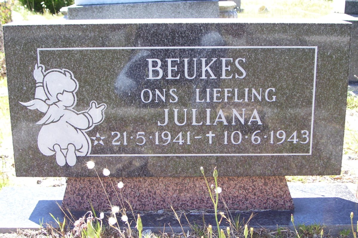 BEUKES Juliana 1941-1943