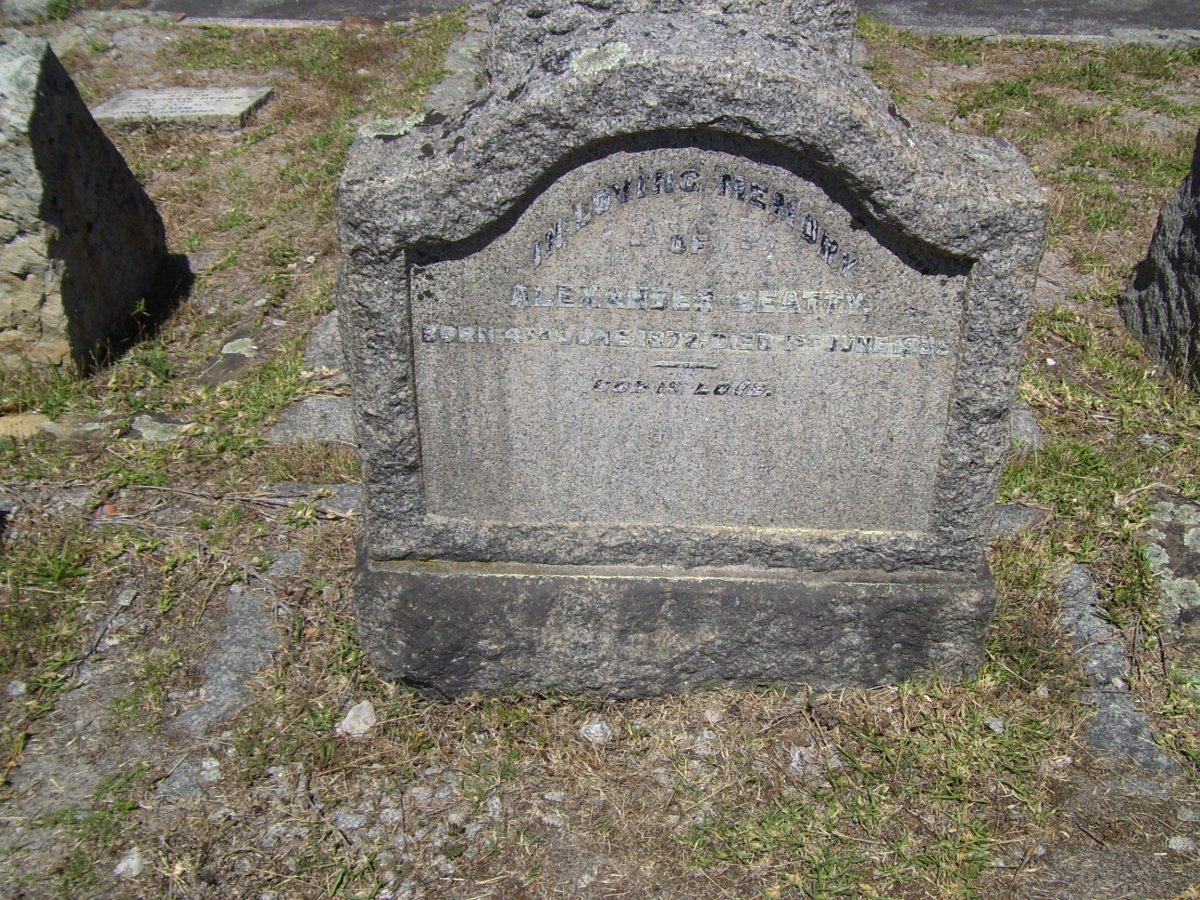 BEATTY Alexander 1872-1935