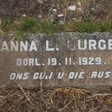 BURGER Anna L. -1929