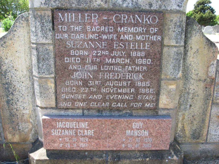 CRANKO, MILLER
