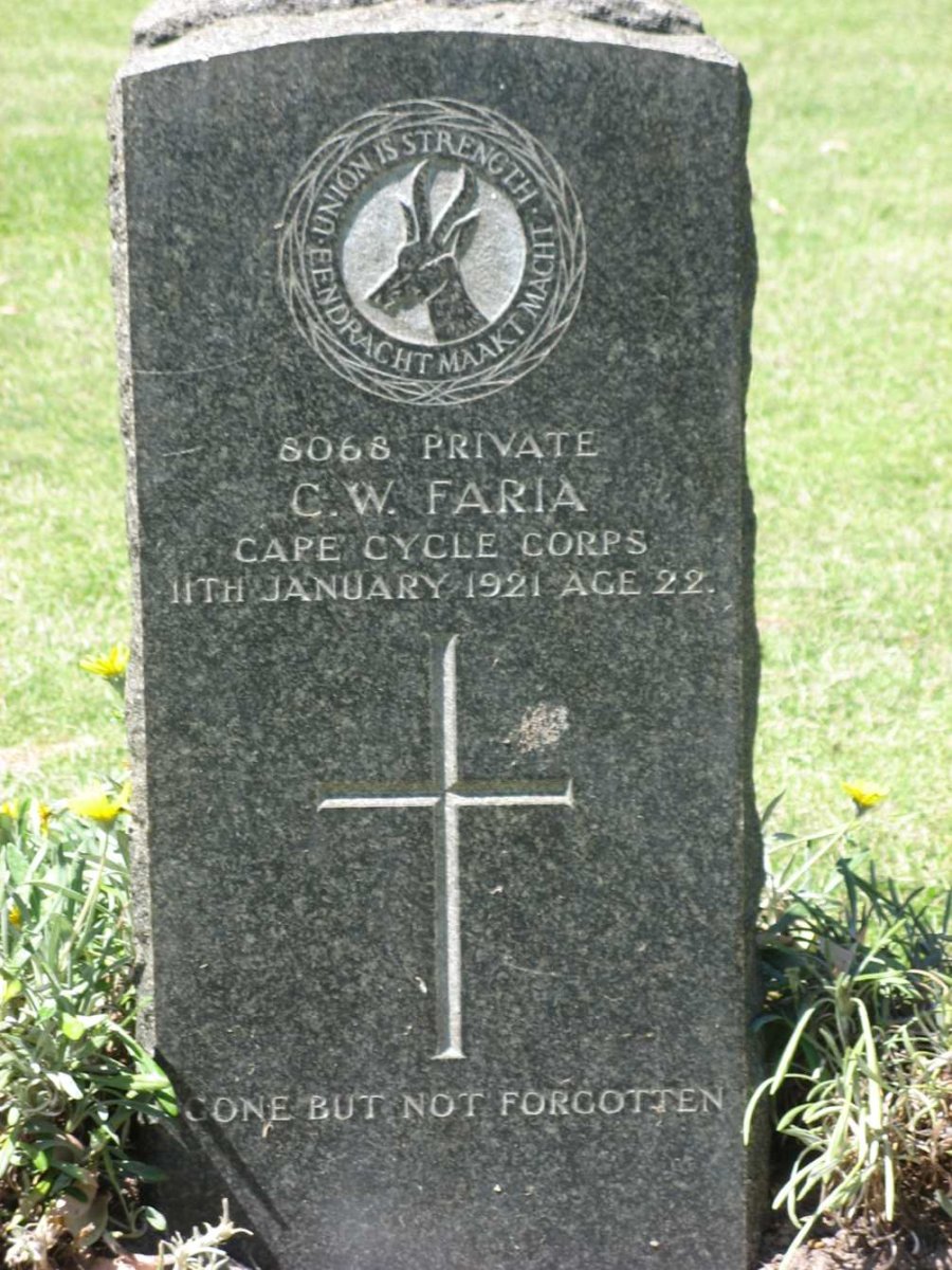 FARIA C.W. -1921