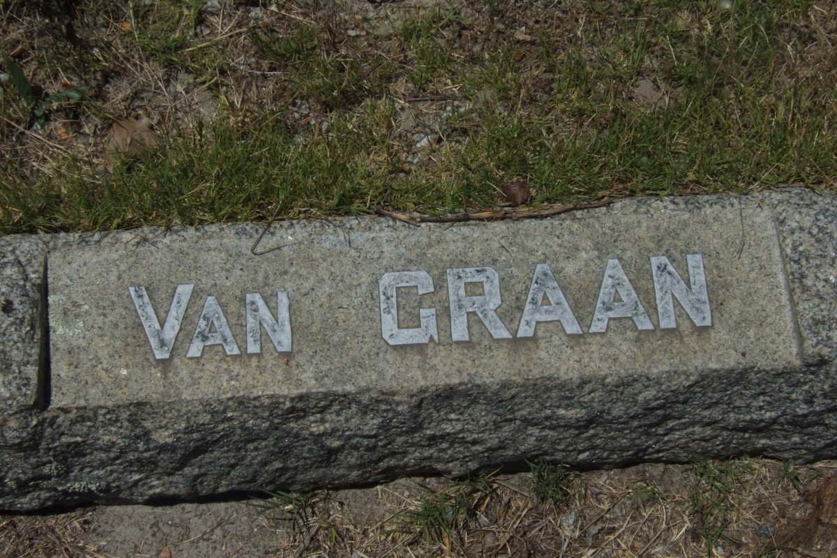 GRAAN ?, van