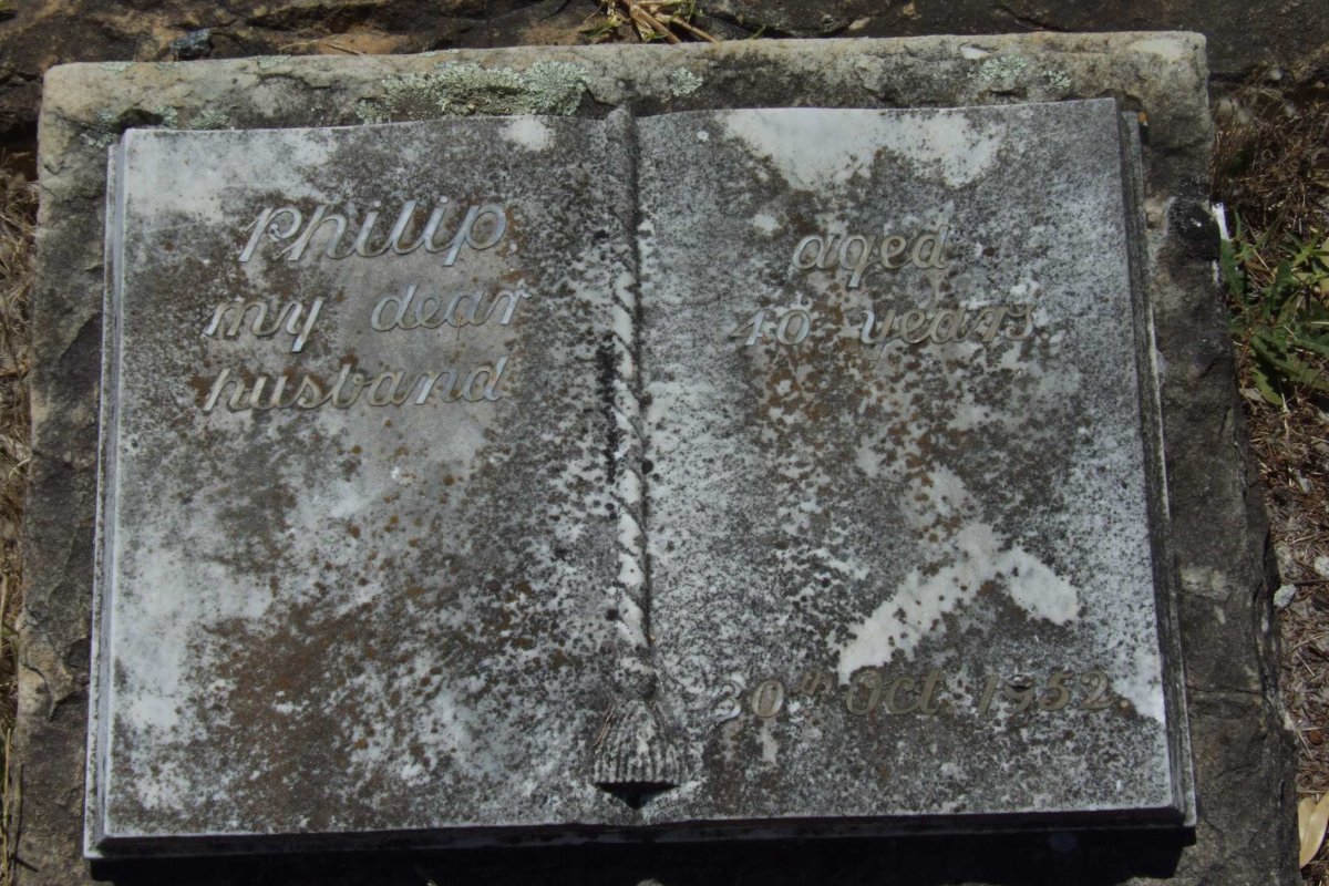 GILLAM Philip