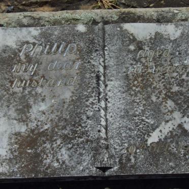 GILLAM Philip