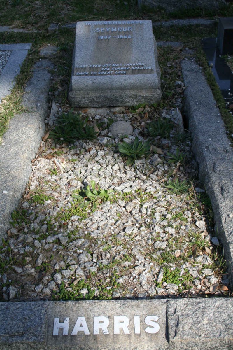 HARRIS Seymour 1887-1948