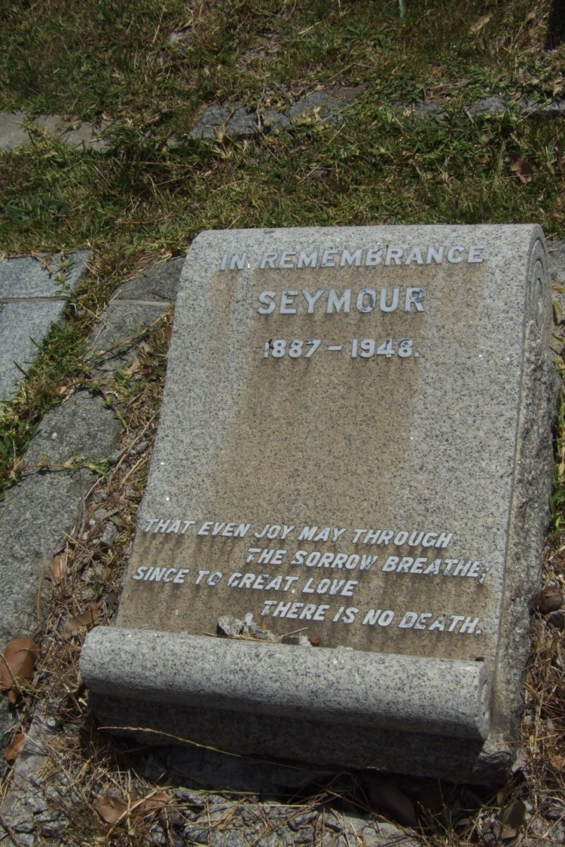 HARRIS Seymour 1887-1948