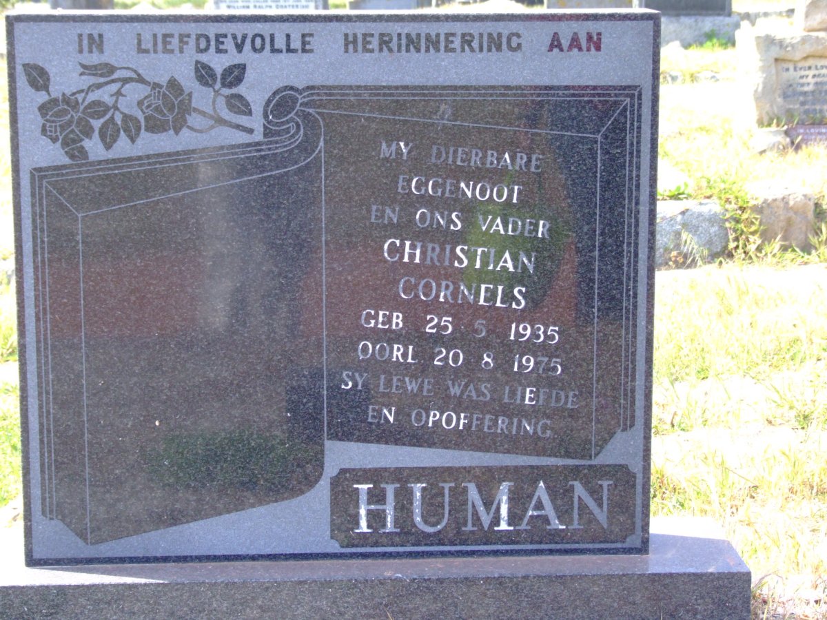 HUMAN Christian Cornels 1935-1975