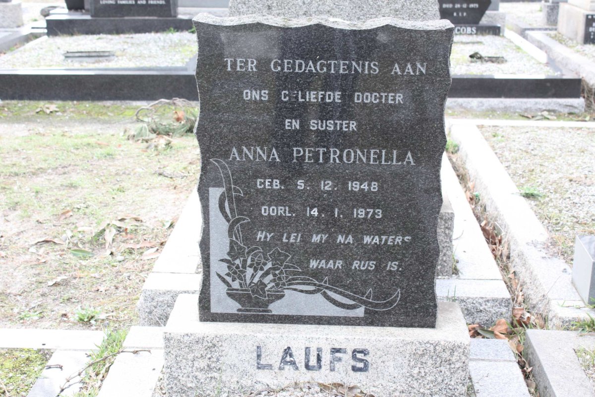 LAUFS Anna Petronella 1948-1973