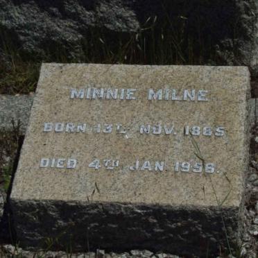 MILNE Minnie 1865-1956