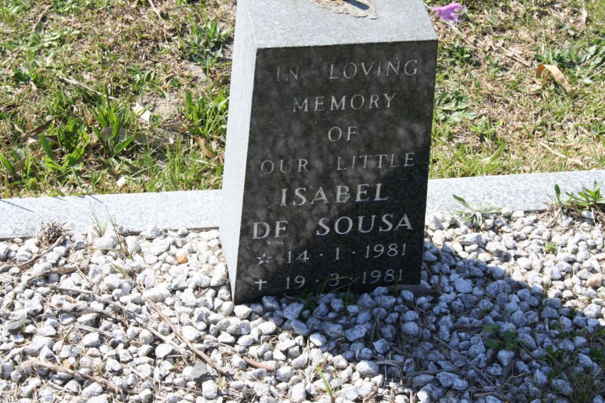 SOUSA Isabel, de 1981-1981