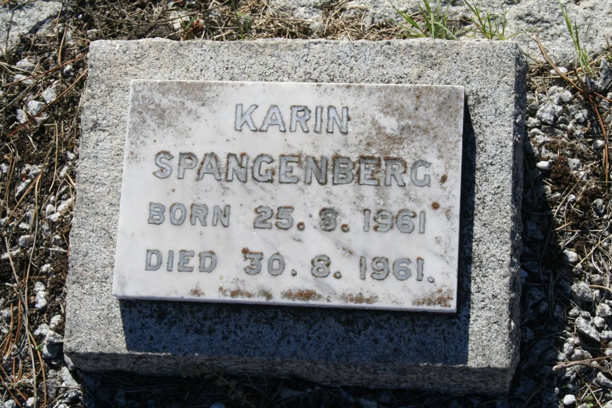 SPANGENBERG Karin 1961-1961