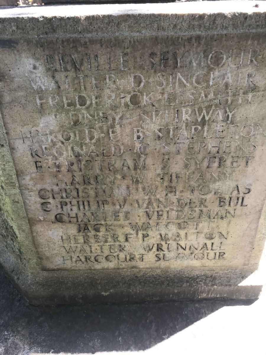 5. Name list
