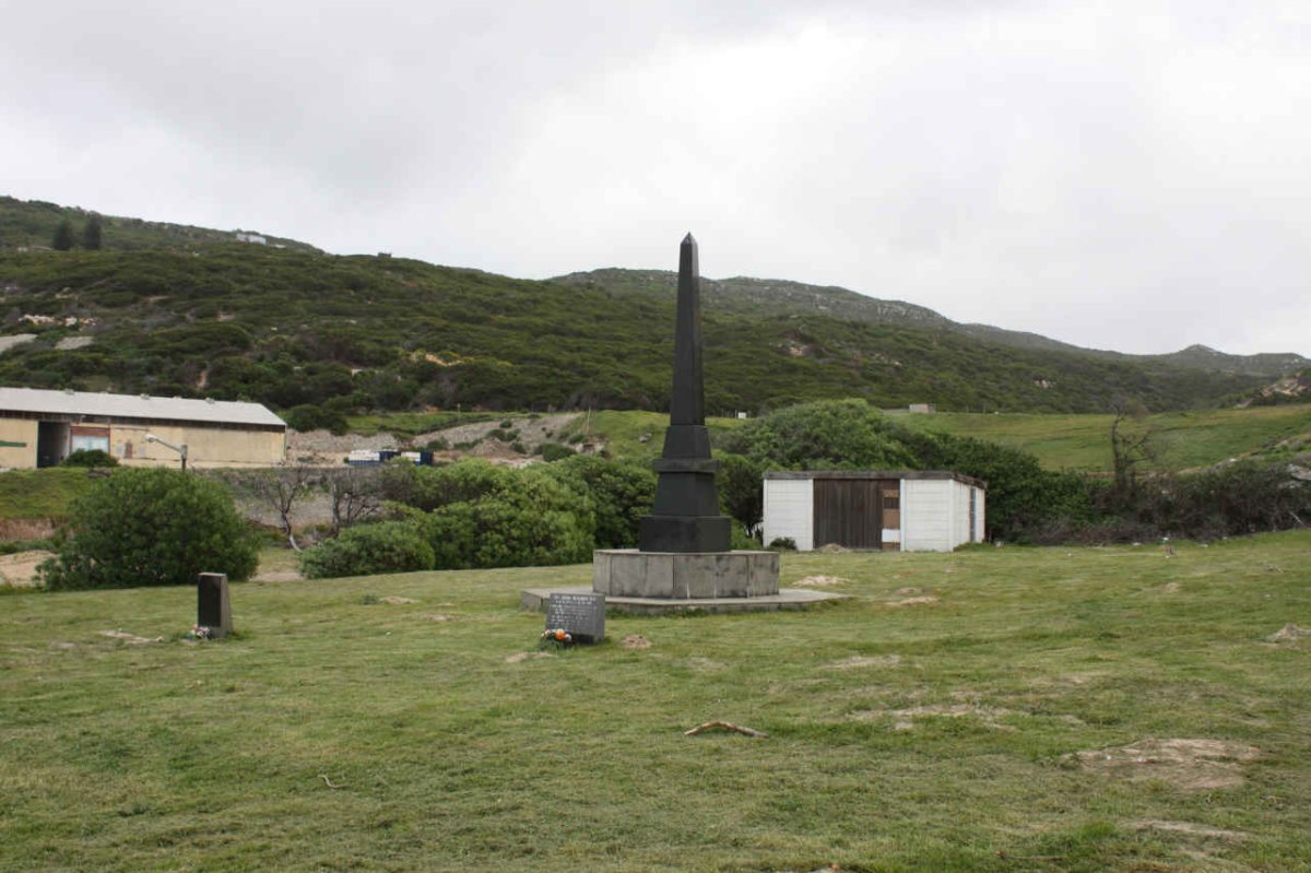 2. Overview