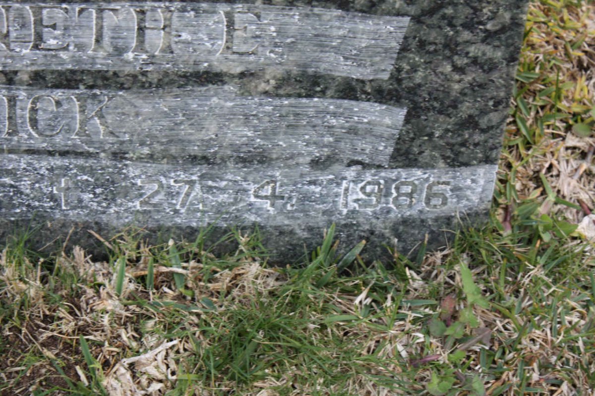 DICK Kenneth E. 1932-1986