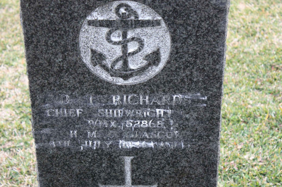 RICHARDS D.T. -1946